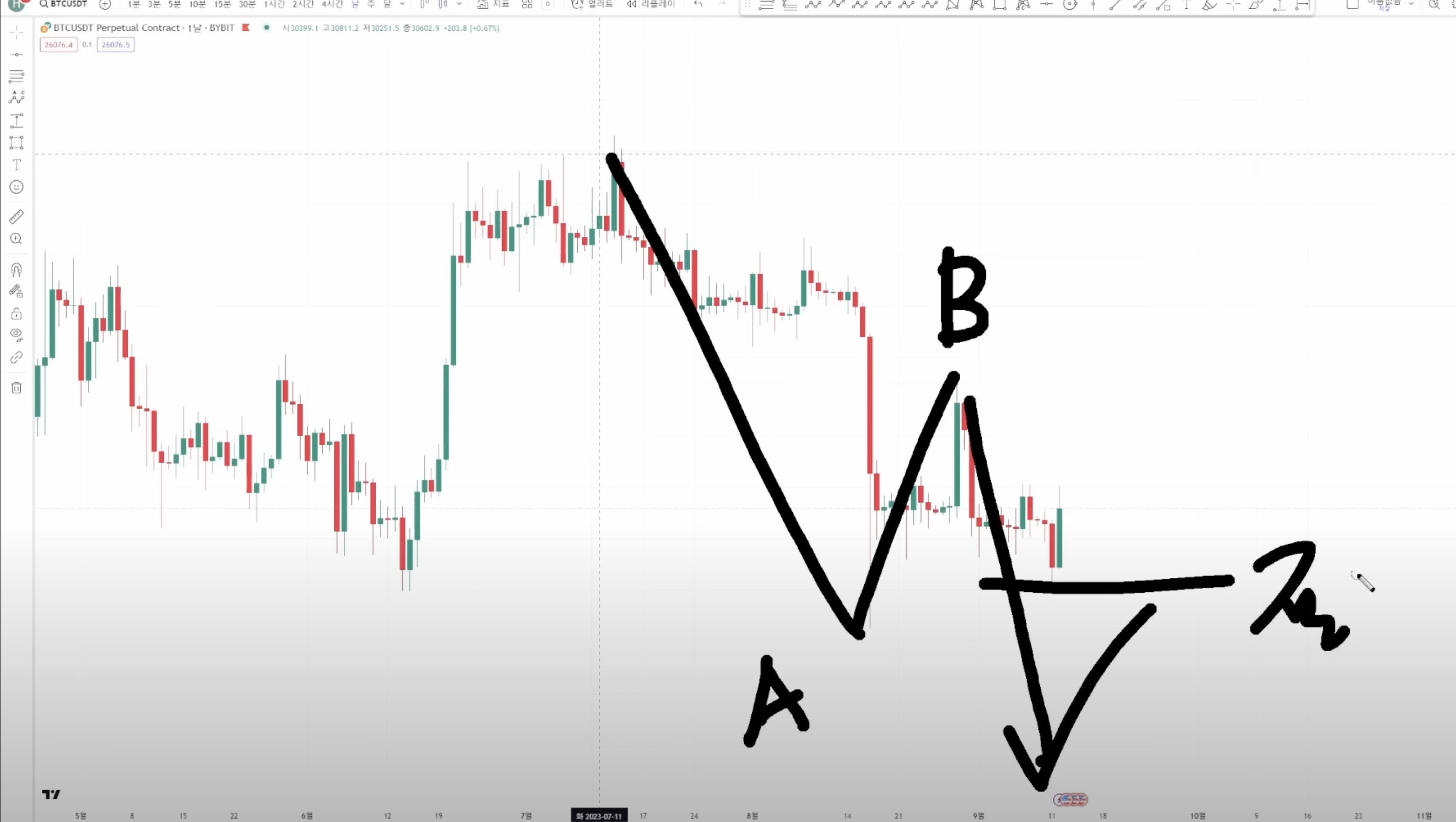 스크린샷 2023-11-27 오전 12.33.10